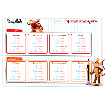 Tableau de conjugaison