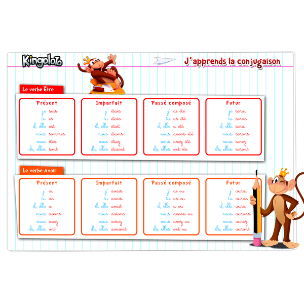 Tableau de conjugaison